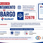 SE ESTABLECE PLAZO PARA COMUNICACIÓN DE LEVANTAMIENTO DE EMBARGO POR SUNAT